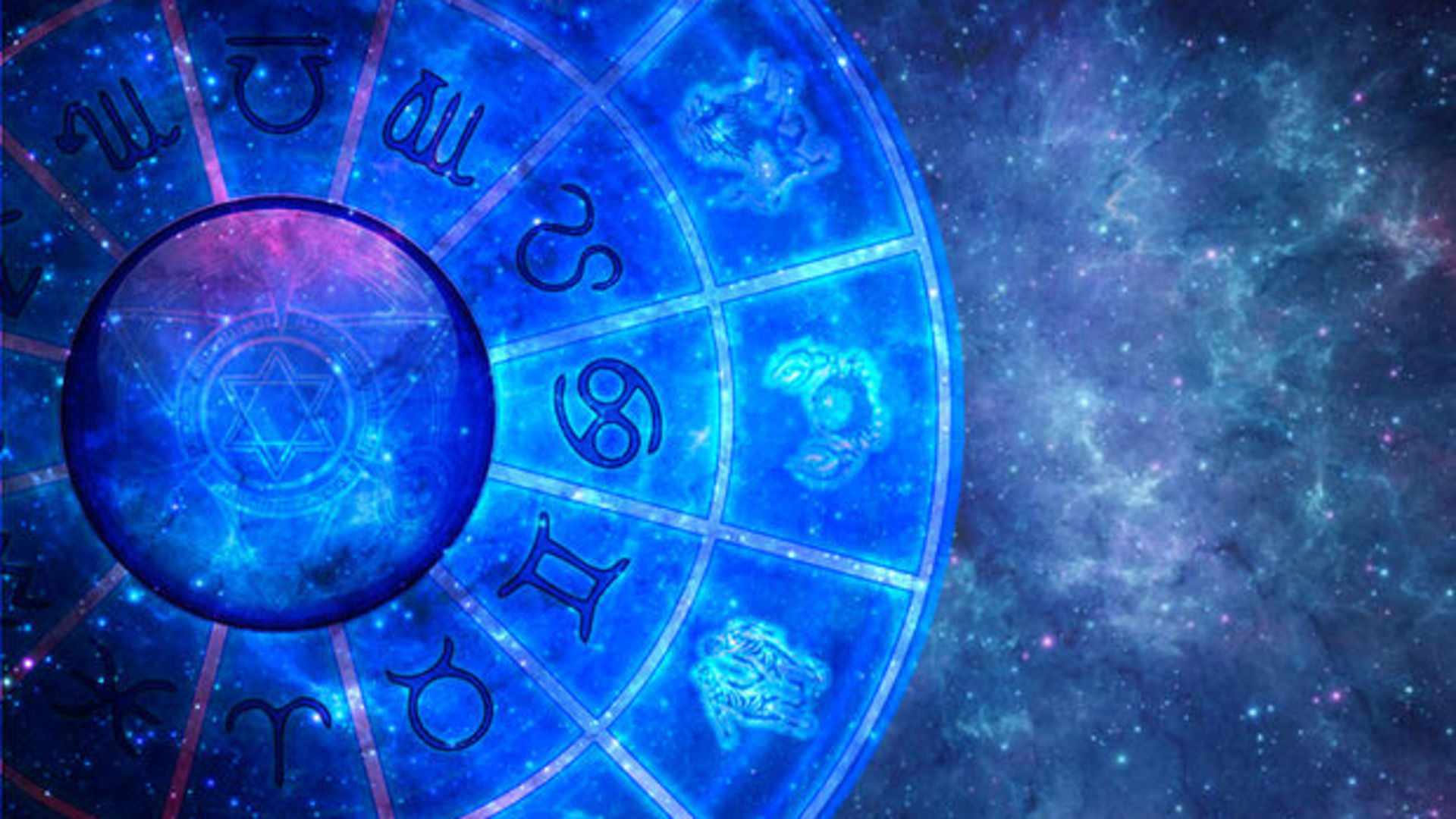 Индивидуальный Гороскоп Мир Астрологии