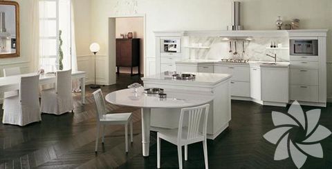 Ä°lham veren mutfak tasarÄ±mlarÄ±...