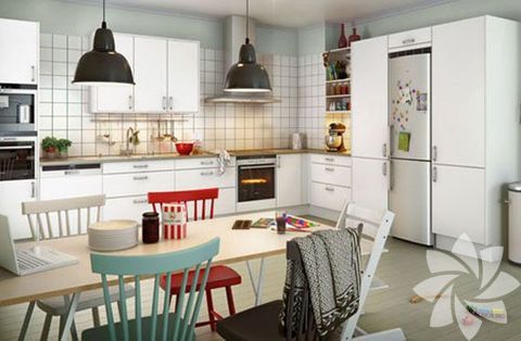 Ä°lham veren mutfak tasarÄ±mlarÄ±...