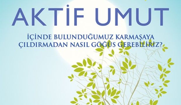 Aktif Umut