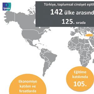 "6 ay emzir" diyorlar ama izin 16 hafta 