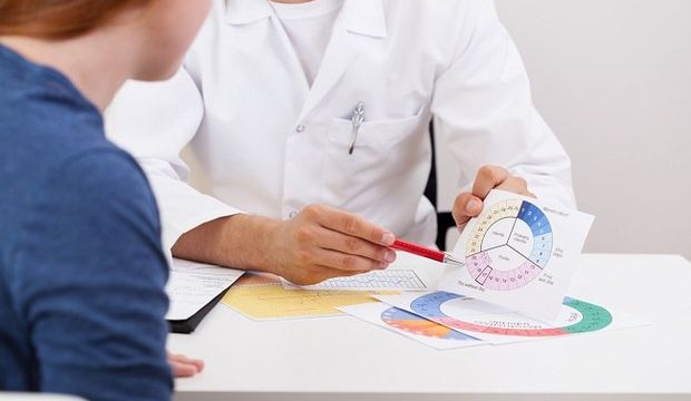 Farklı doğum kontrol yöntemleri