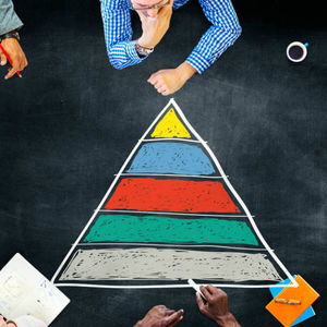 Maslow, İhtiyaçlar Teorisi ve Facebook