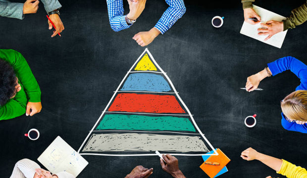 Maslow, İhtiyaçlar Teorisi ve Facebook