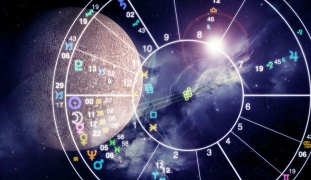 26 Şubat - 4 Mart haftası nasıl geçecek?