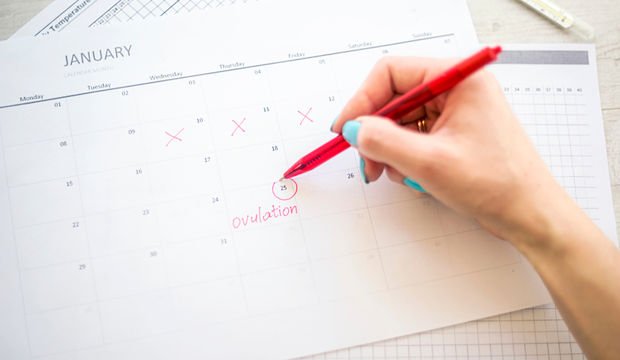 Doğurganlık farkındalık metodu nedir?