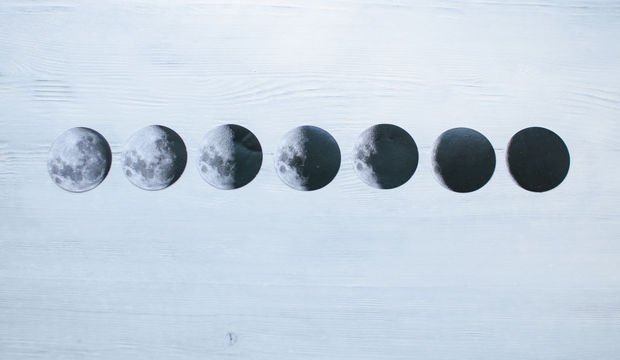 Nisan 2020 - Astrolojik etkiler