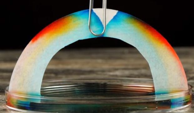 Evde çocuğunuzla yapabileceğiniz gökkuşağı