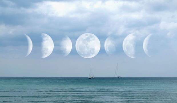 Ay'ın boşlukta olması ne demek?