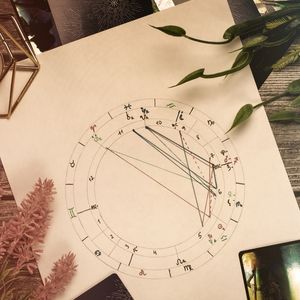 Sıfırdan başlayalım: Karma astroloji