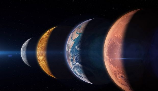 Gezegenlerin aynı hizaya gelmesi 2022