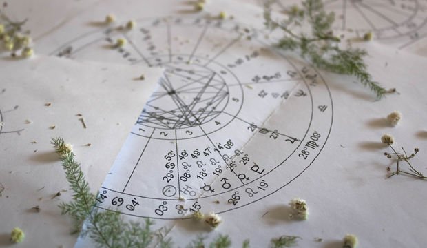 Eylül 2022'nin önemli gökyüzü açıları