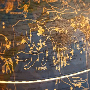 Yeni Dünya Devrimi - Son derecedeki Satürn ve Plüto