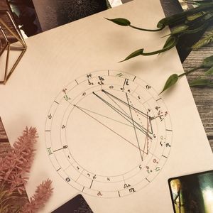 Günlük burç yorumları: 25 Haziran Pazar