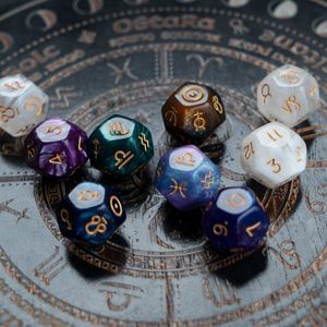 Astrolojik haritada gezegenler neyi ifade eder?