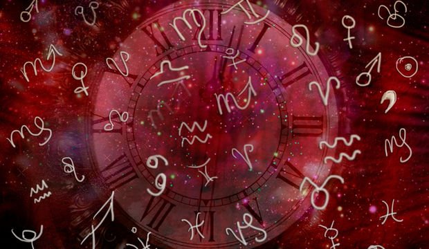 Ülkemizin 100. Yıl Güneş döngüsü (Solar Return) haritası