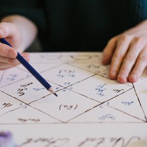 Doğum haritamızda Merkür ve retrosu