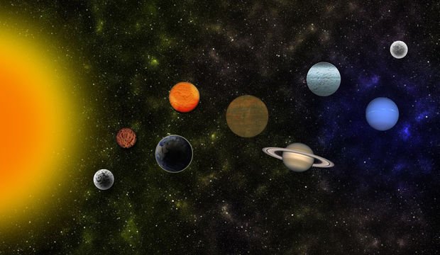 25 Ocak 2025 gökyüzünde şölen: 6 gezegen aynı hizada