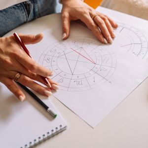 Ay düğümleri Balık - Başak Transiti