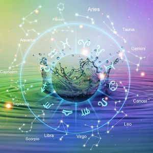 Günlük burç yorumları: 7 Şubat Cuma