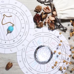 Aylık burç yorumları: Nisan 2025