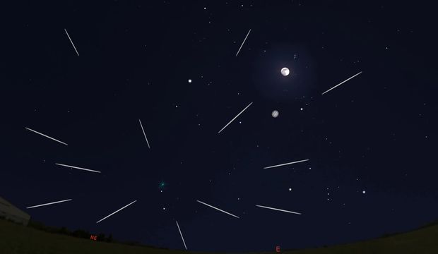 Gökyüzünde nadir görülen "Gülen yüz" hizalanması gerçekleşiyor