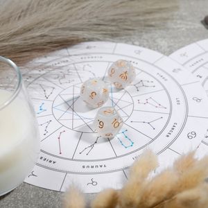 Günlük burç yorumları: 27 Kasım Perşembe