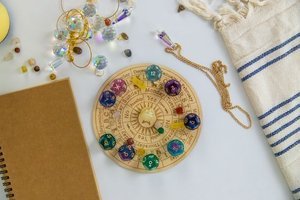 Günlük burç yorumları: 28 Kasım Cuma